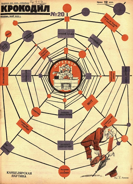 office web Krokodil 1925